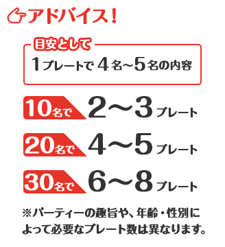 アドバイス！目安として10名で2～3プレート